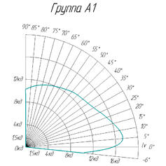 Заградительный огонь ЗОМ ППМА1-К-220